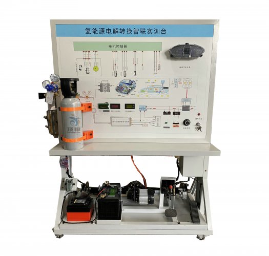 ����Դ늽��D(zhu��n)�Q��(li��n)��(sh��)Ӗ(x��n)�_(t��i)