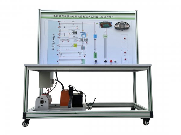 ����Դ��܇�(q��)��(d��ng)늙C(j��)�����Ƽ��g(sh��)��(sh��)Ӗ(x��n)�_(t��i)