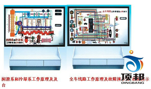 ��܇�Y(ji��)��(g��u)����ԭ����������ʾ�_(t��i)