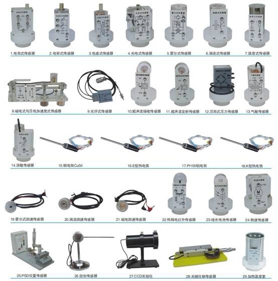 �z�y(c��)�c�D(zhu��n)�Q���g(sh��)��(sh��)Ӗ(x��n)�b��