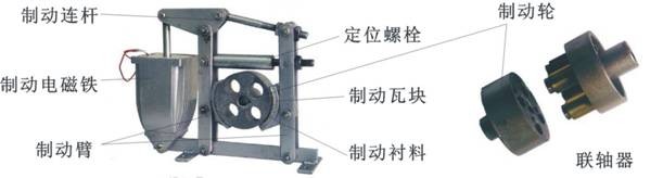 電梯結(jié)構(gòu)圖