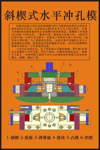 ���_��ģ���O(sh��)Ӌ�c���졷��ý�w�����O(sh��)Ӌ�C��ԇ��b��