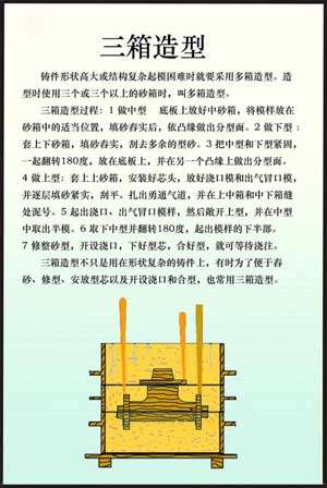 �����ٹ�ˇ�W(xu��)����ý�w�����O(sh��)Ӌ�C��ԇ��b��