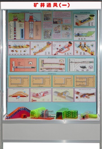 煤礦安全示教陳列柜