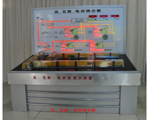 �L(f��ng)늡���˹�]�iʾ�̱P