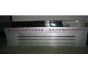 �A(y��)����˹ͻ����ȫ��ʩģ��