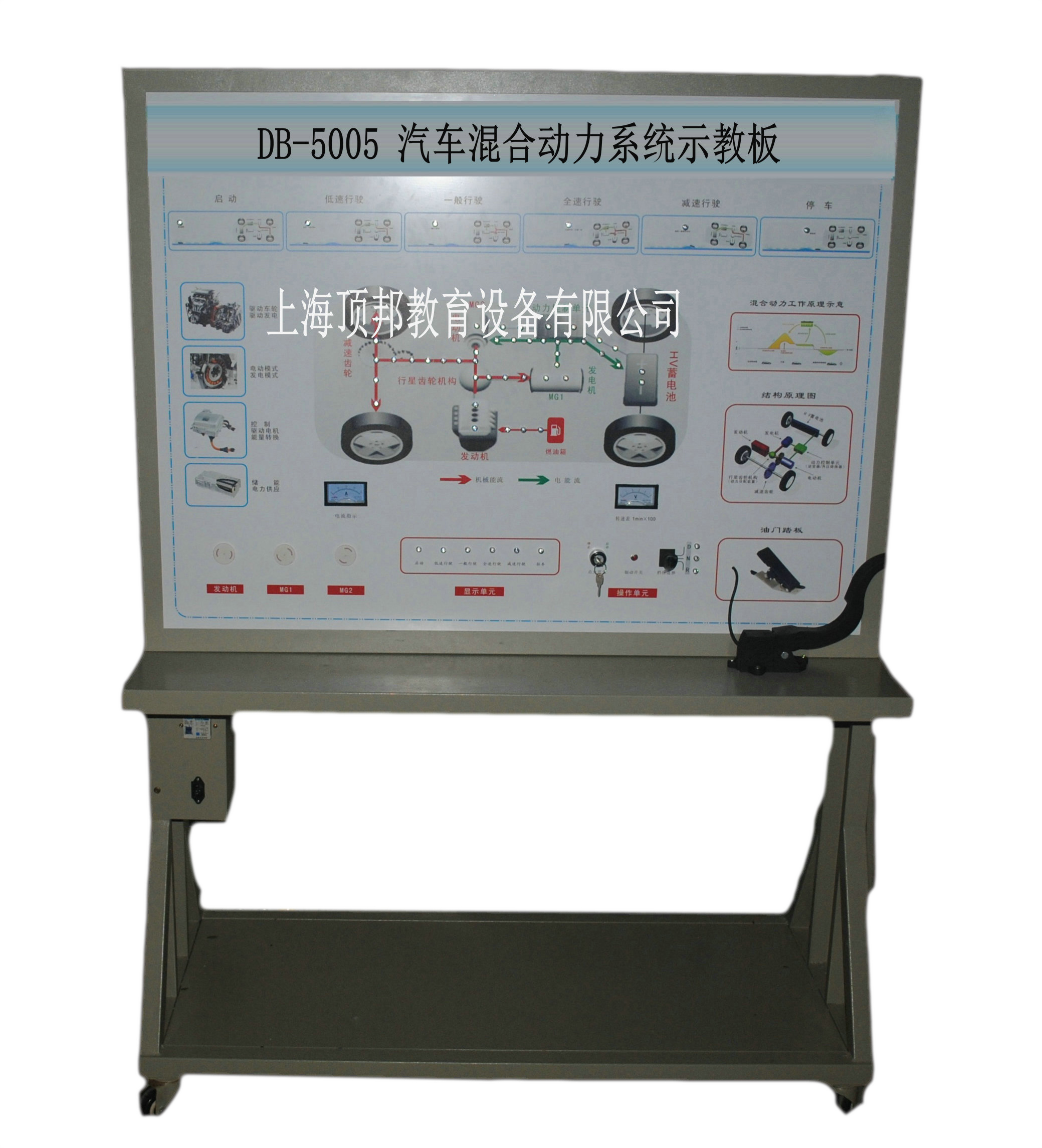 ��܇��τ���ϵ�y(t��ng)ʾ�̰�