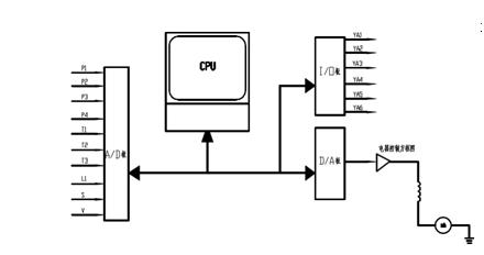 �Һ�ŷ��y(c��)ԇԇ�(y��n)�_(t��i)