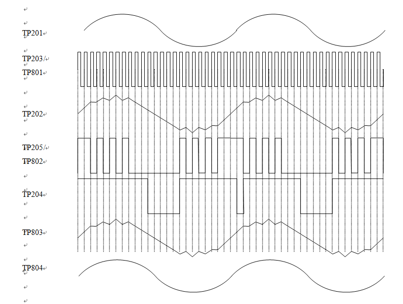 增量調(diào)制編譯碼電路信號(hào)波形示意圖