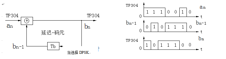 ����(du��)�a���a���·