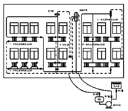 采暖系統(tǒng)模擬演示裝置設計圖
