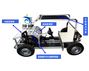 ̫�(y��ng)��늄�(d��ng)��܇�̌W(xu��)ϵ�y(t��ng)