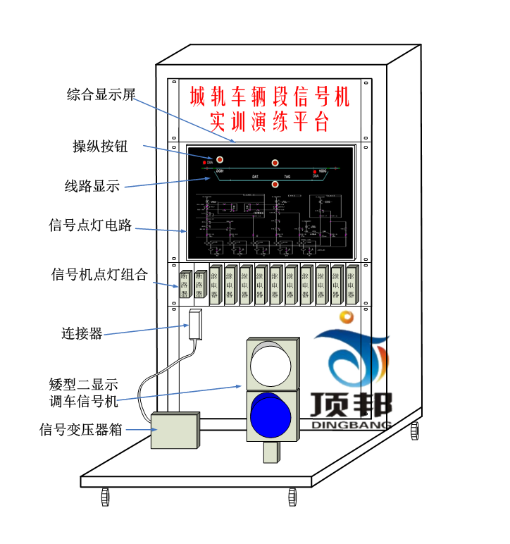 車輛段信號機(jī)設(shè)備實訓(xùn)演練平臺