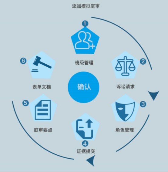 ģ�M��ͥ�̌W(xu��)ܛ��