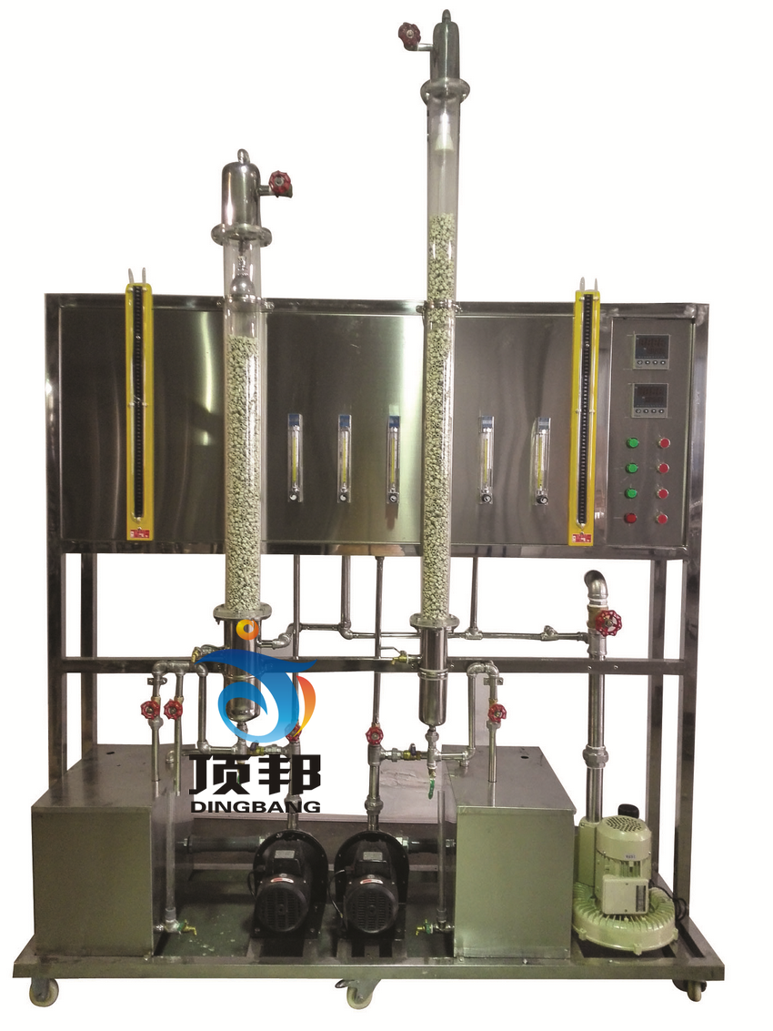 二氧化碳吸收與解析實驗裝置