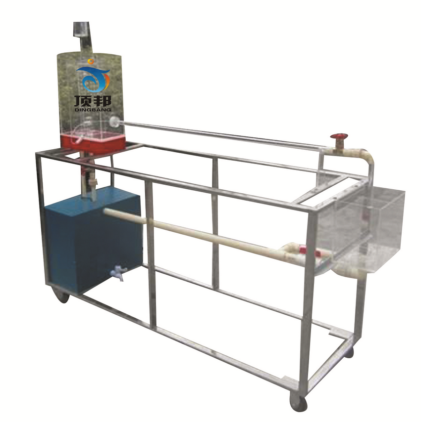 ��ѭ�h(hu��n)������������(sh��)�(y��n)�x