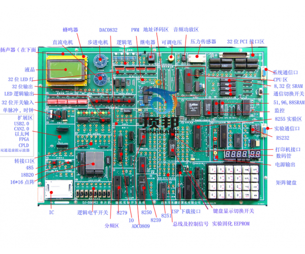 ��Ƭ�C(j��).΢�C(j��)�ӿڌ�(sh��)�(y��n)�_�l(f��)ϵ�y(t��ng)