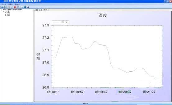 ����(xi��n)�D