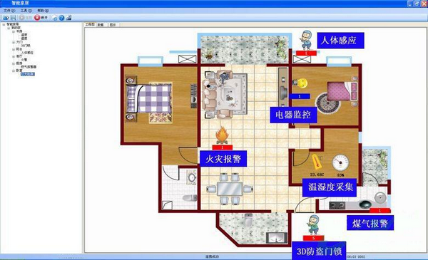 ���ܼҾӿ���ϵ�y(t��ng)