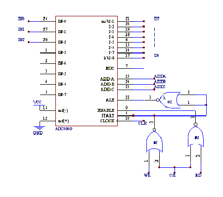 實(shí)驗(yàn)原理圖