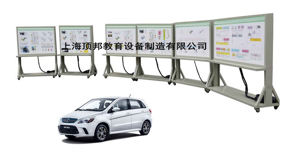 ����Դ��܇�̌W(xu��)ƽ�_