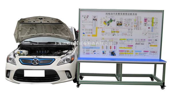 ��늄�(d��ng)��܇��܇�S���\��ϵ�y(t��ng)