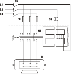 點(diǎn)動(dòng)正轉(zhuǎn)控制接線示意圖