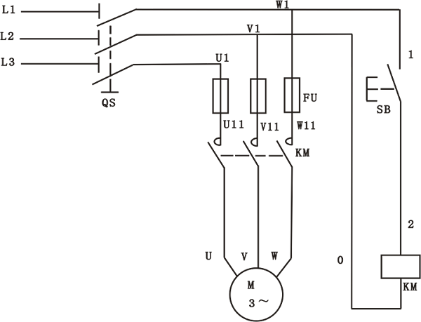 點(diǎn)動(dòng)正轉(zhuǎn)控制線路原理圖
