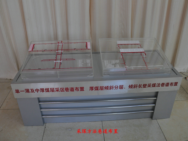 �����L(zh��ng)�ڲ�ú���Ʌ^(q��)�������ģ��