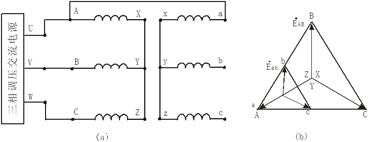 Y/Y-12聯(lián)接組