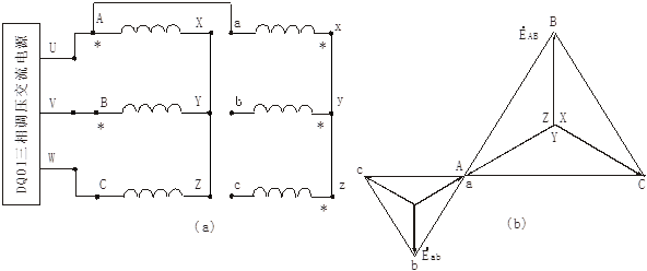 Y/Δ-11聯(lián)接組