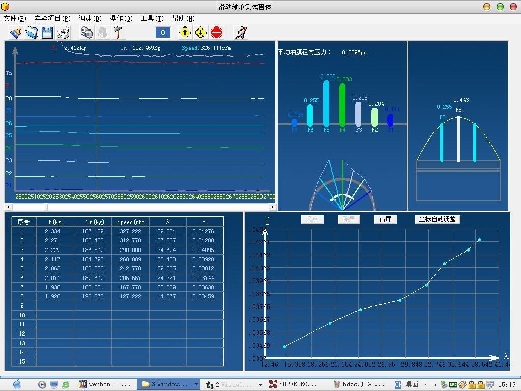 Һ�w��(d��ng)������(d��ng)�S�Ќ�(sh��)�(y��n)�_(t��i)