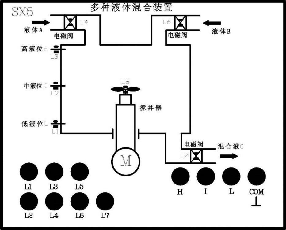 ��(sh��)�(y��n)ԭ��