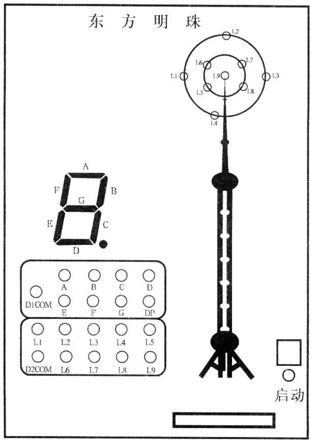 ��(sh��)�(y��n)ԭ��