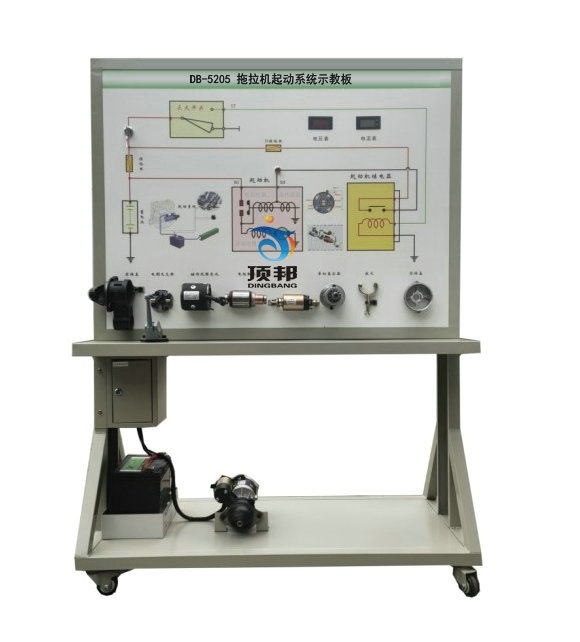 �����C(j��)����(d��ng)ϵ�y(t��ng)ʾ�̰�