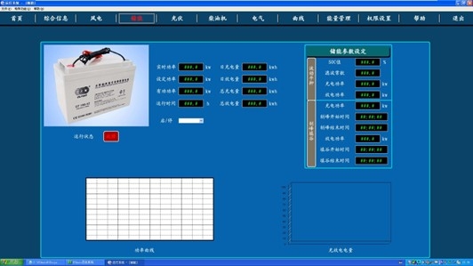 逆變器監(jiān)控