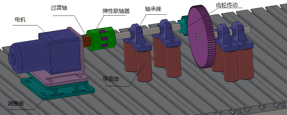 �C(j��)е��(d��ng)����ݔ