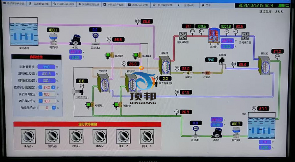 ����Ч�ȶ๦�ܟ�ÿ��{(di��o)��(sh��)�(y��n)ϵ�y(t��ng)ܛ��