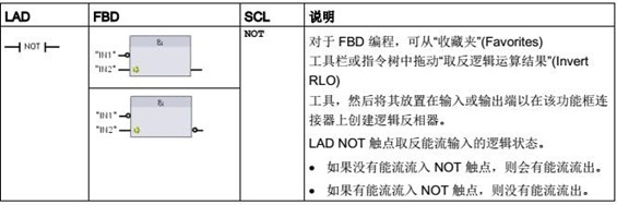 ߉݋�\��Y(ji��)��