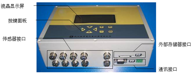 ̫�(y��ng)��ˮ�������ܜy(c��)ԇϵ�y(t��ng)