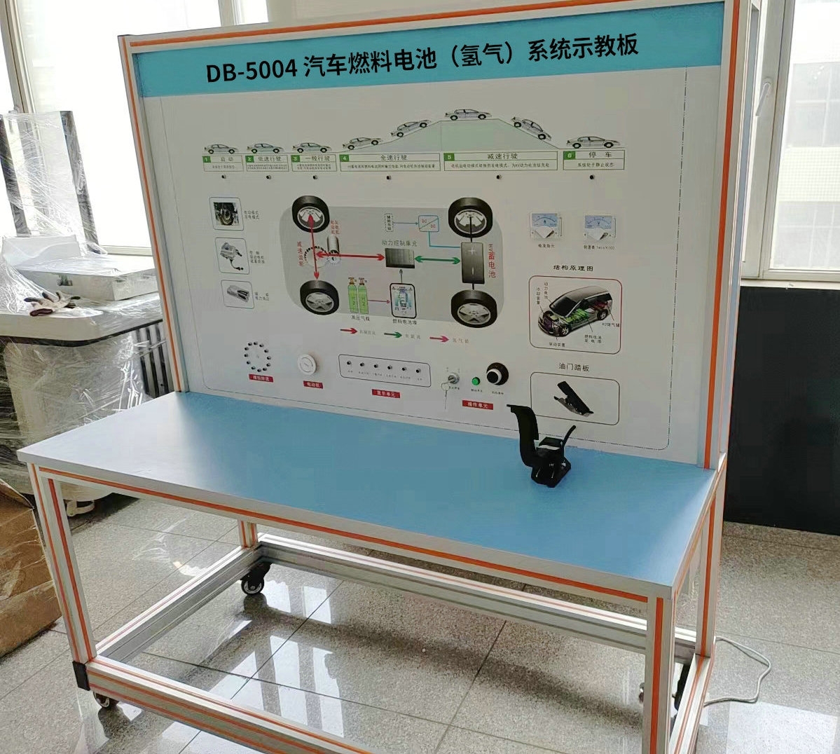汽車(chē)燃料電池系統(tǒng)示教板