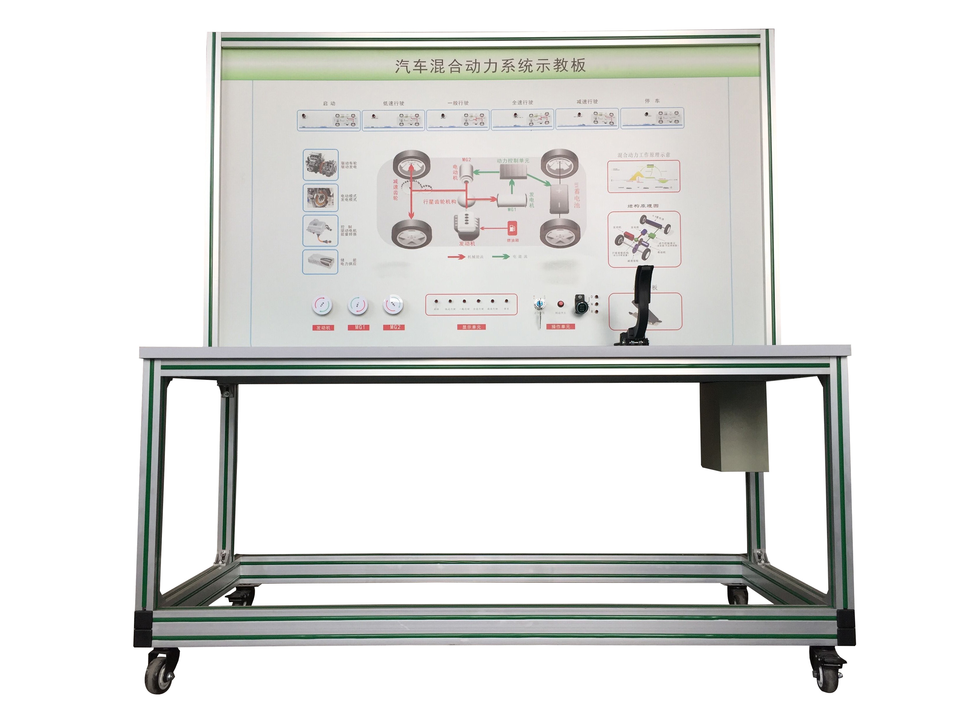 汽車混合動(dòng)力系統(tǒng)示教板