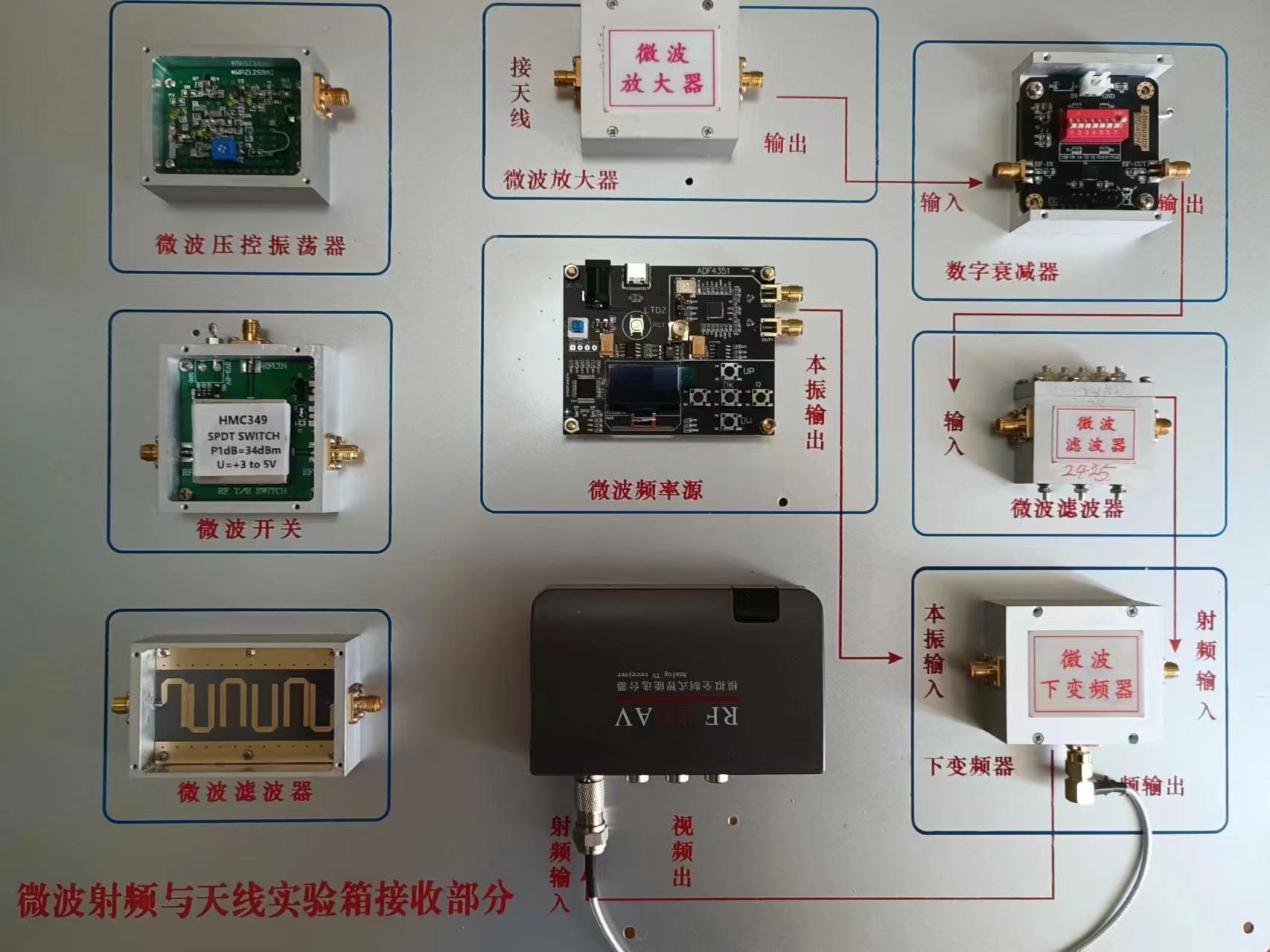 ΢�����l�c�쾀��(sh��)�(y��n)��