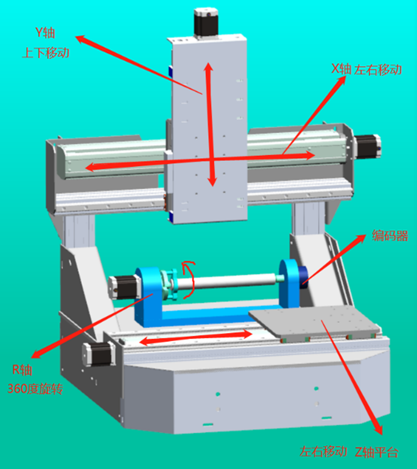 ���Sƽ�_(t��i)