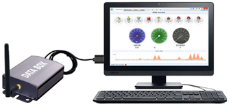 ����\�Sܛ��