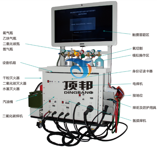 �ۻ������c���и����I(y��)���ٌ�Ӗ(x��n)�O(sh��)��