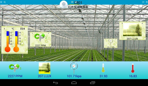 �h(hu��n)���z�y(c��)ϵ�y(t��ng)