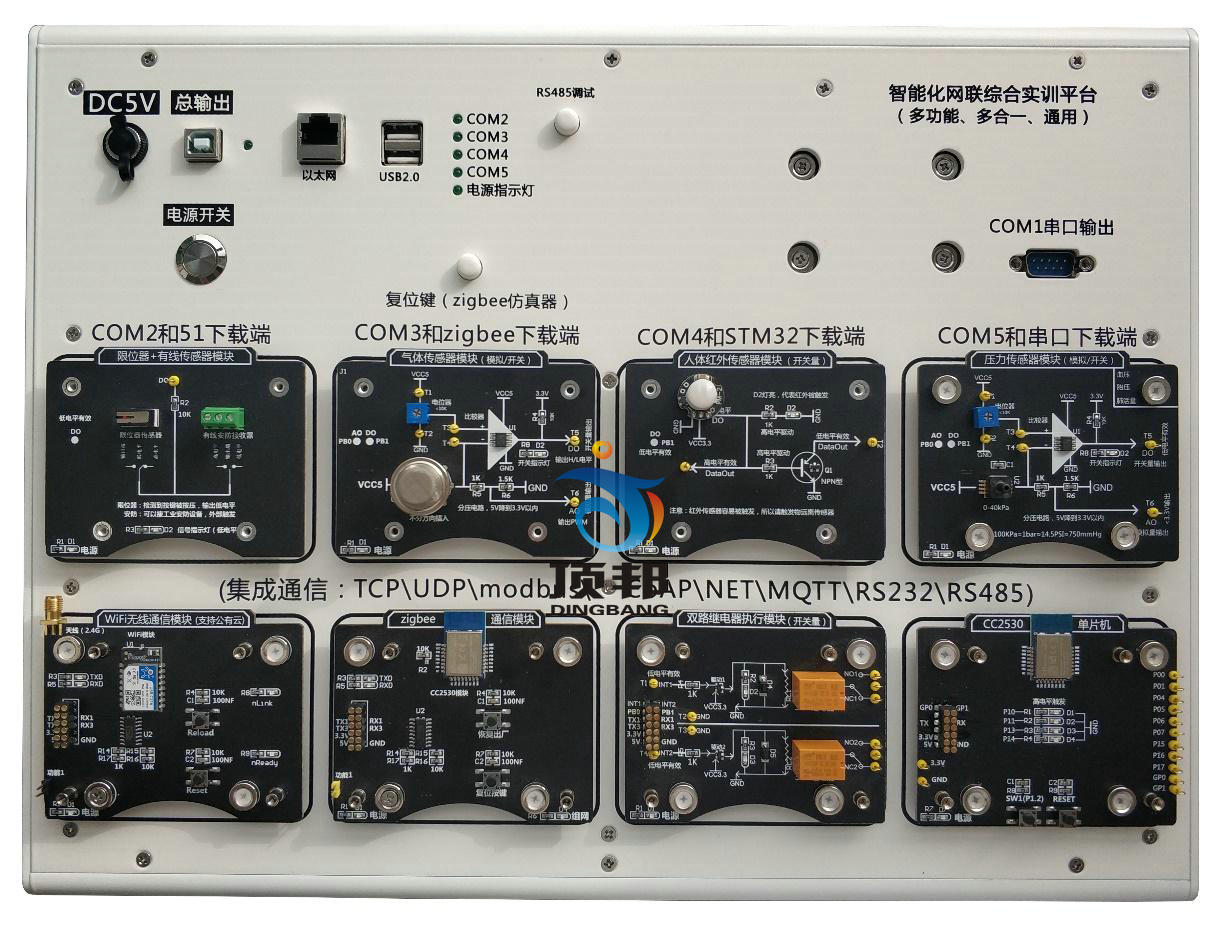 智能物聯(lián)網(wǎng)綜合創(chuàng)新實訓開發(fā)平臺