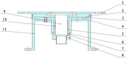 �ھ�C���D(zhu��n)�����f��