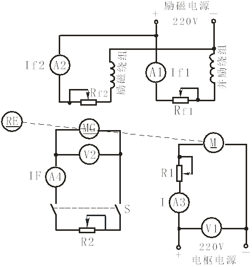 直流他勵(lì)電動(dòng)機(jī)接線圖